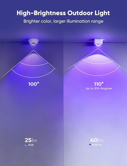 APPECK RGBW Permanent Outdoor Lights 200ft, 40LM, with 144 LED Bulbs, White | IP67 Waterproof, 111 Scene Modes, 2700K Warm White, Music Sync, Individual Control, Eave Lights Compatible with Alexa
