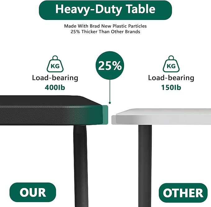Folding Table 5FT Heavy Duty Plastic Table with Handle, Foldable&Portable, Fold-in-Half Utility Tables for Outdoor, Dining, Wedding, Events, Indoor, Picnic, Camping, Party, Coffee Black