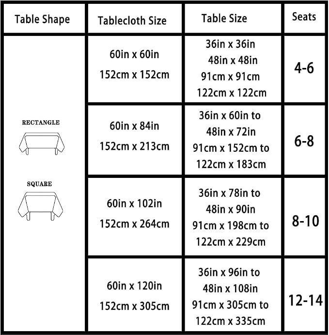 Navy Blue Square Tablecloth 54 x 54 Inch 210 GSM Stain&Water Wrinkle Resistant Washable Fabric Table Cloth for Dining Table Buffet Parties Outdoor Picnic Camping Kitchen
