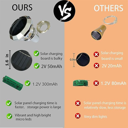 Bottle Lights Solar Wine Bottle Lights 10 Packs 20LED Outdoor Waterproof Fairy Light Strings for Recycling Wine Bottle Decoration