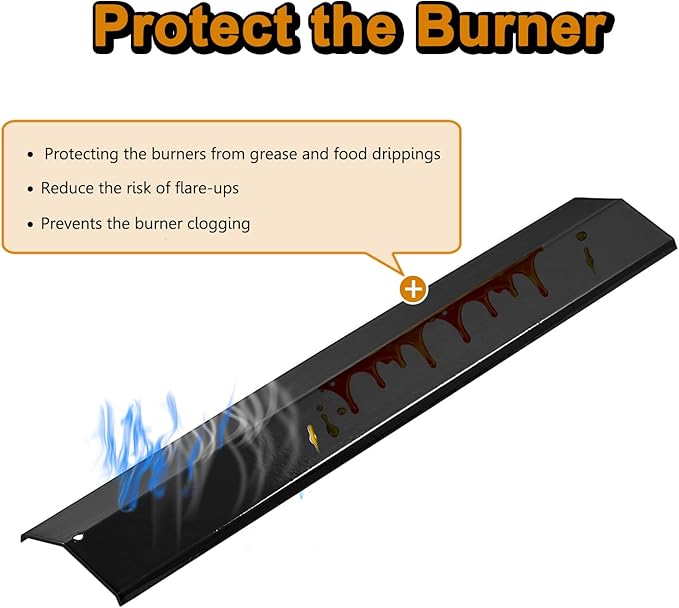 15202029 Heat Deflector Grill Replacement Parts for Oklahoma Joes Longhorn Combo Charcoal Smoker Heat Tent 1767054 12201767 15202029 16202046 18202083 14201767 3 Burner Gas Grill Heat Shields