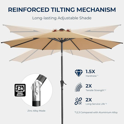 HOMSHADE 9ft Outdoor Patio Umbrella - Market Table Pool Deck Umbrella UPF50+ UV Protection with Push Button Tilt, Crank and 8 Sturdy Ribs (Beige, No base)