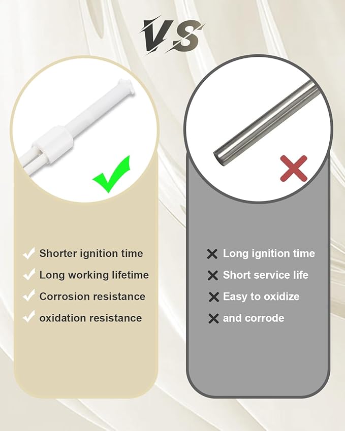 Ceramic Igniter Rod Fit for Rec Tec Wood Pellet Grill and Smoker, Recteq Ceramic Igniter Replacement