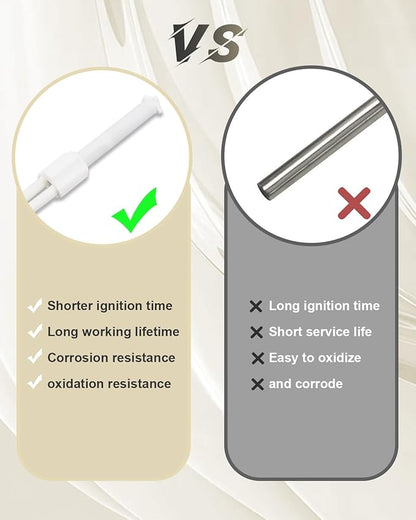 Ceramic Igniter Rod Fit for Rec Tec Wood Pellet Grill and Smoker, Recteq Ceramic Igniter Replacement
