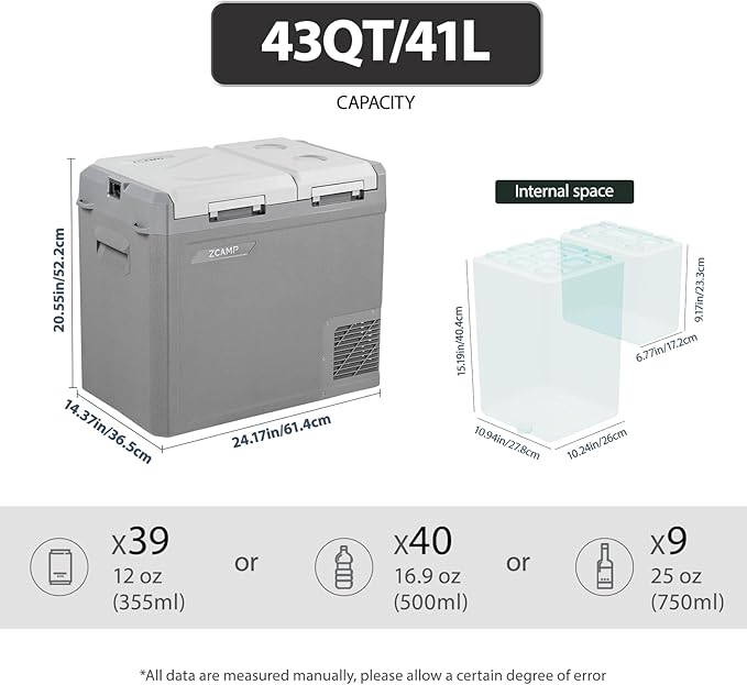 GES55 Portable Freezer,Dual Zone 12 Volt Car Refrigerator,43QT(41L) 12v cooler Fast Cooling Fridge, with 12/24V DC 100-240V AC for Camping, Outdoor, Travel, RV, Truck