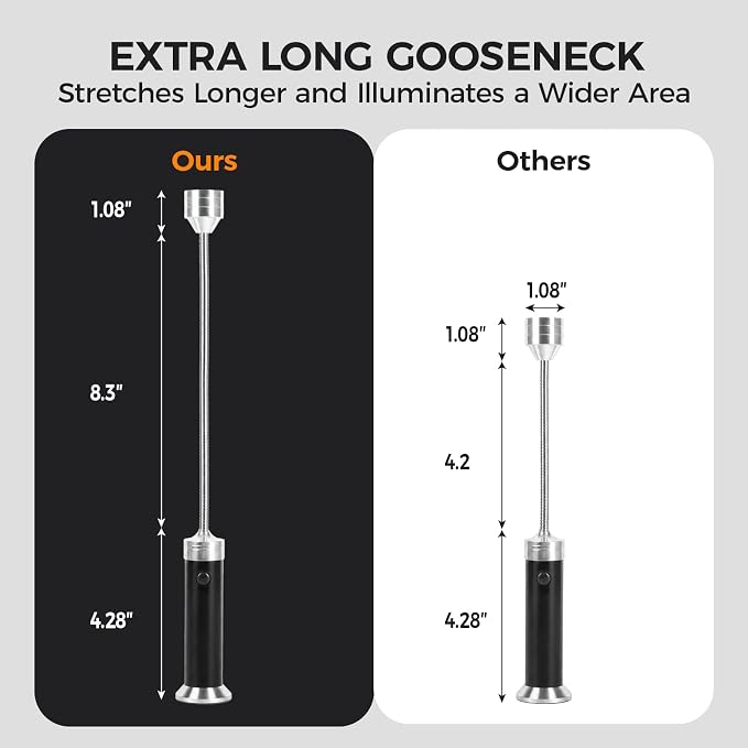 2 Pack LED BBQ Grill Light with Strong Magnetic Base and 360° Flexible Gooseneck, Grilling Accessories Gifts for Father's Day Men&Dad, Fits Most Grills, 9 Batteries Included