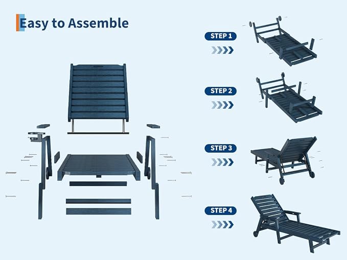 Garvee Lounge Chair Outdoor with Wheels & 5-Position Adjustable Backrest, Oversized Chaise Lounge with 2 Move Handle, HDPE Outdoor Lounge Chair w/Detachable Cup Holder, for Patio, Pool,Navy Blue