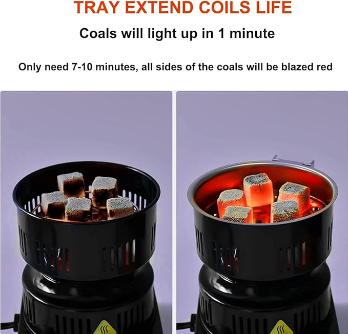 ETL Approved Charcoal Starter - Coal Burner Hot Plate Electric Stove Coconut Starter with Stainless Detachable Tongs, 4.9Ft Longer Cords, 650W Faster Heating for BBQ Kitchen etc.
