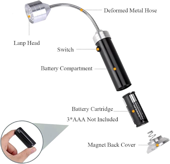 Grill Light Set, Grill Lights with Magnetic Base Flexible Gooseneck LED BBQ Lights with Storage Box for Grilling Camping 2 Pack