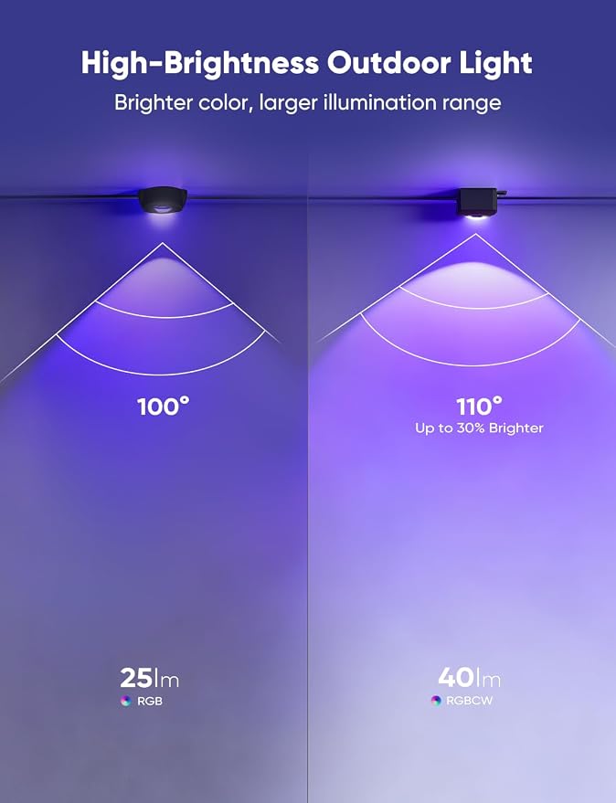 APPECK RGBW Permanent Outdoor Lights 200ft, 40LM, with 144 LED Bulbs, Black | IP67 Waterproof, 111 Scene Modes, 2700K Warm White, Music Sync, Individual Control, Eave Lights Compatible with Alexa