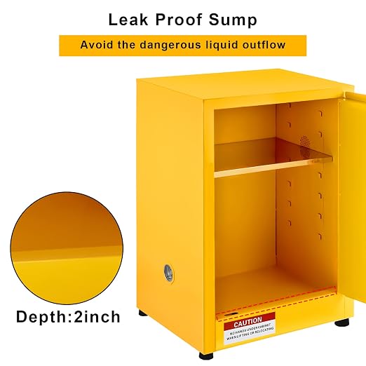 Hazardous Storage Cabinets, 17"x 17"x 18" Galvanized Steel Safety Cabinet, Flammable Liquids Storage Cabinet for Industry and Home
