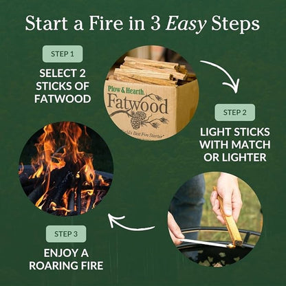 Plow & Hearth 11 LBS Fatwood Fire Starter Sticks Organic Kindling, Easy Ignition Fat Wood, All Natural Firestarters for Fire Pit, Wood Stoves, Fireplaces, Campfires, Bonfires, BBQ