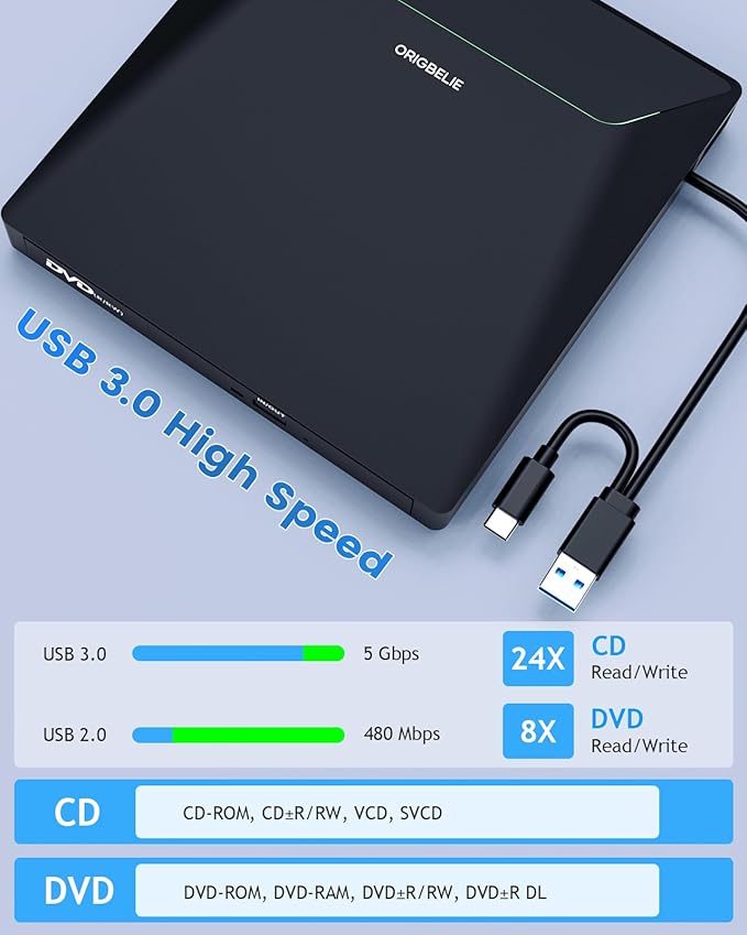 New External CD DVD Drive with Ethernet Adapter USB 3.0 Hub & Carrying Case | 3 USB & 2 TF/SD Card Ports, CD DVD Burner Player Reader Writer Optical Disc Drive for Laptop MacBook PC Windows Linux Mac OS