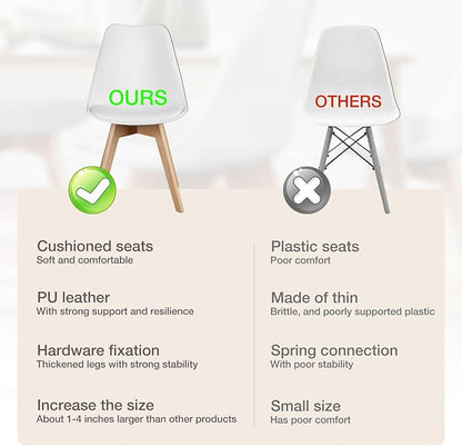 OLIXIS Modern Dining Chairs Set of 4, Plastic Kitchen Chairs with Wood Legs and Backrest, Lightweight Side Chair for Bedroom, Living Room, Apartment, White