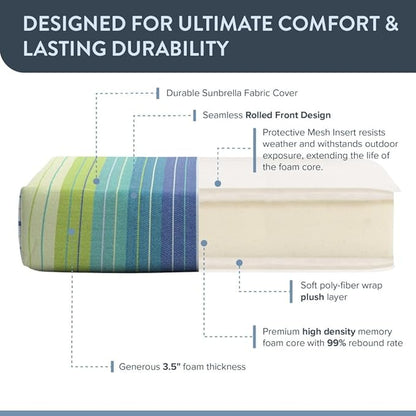 California Umbrella Outdoor Dining Chair, Set of 2 Patio Seat Cushions, 20 x 40 Inch, Premium Outdoor Memory Foam, Fade Resistant, Sunbrella Fabric, Fabric Ties, Seville Seaside