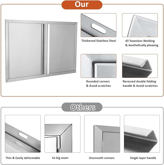 BI-DTOOL Outdoor Kitchen Double Doors 31" W X 24" H BBQ Access Door Thickened 304 Brushed Stainless Steel Doors for Indoor/Outdoor Kitchen Outdoor Cabinet Barbeque Grill or BBQ Island