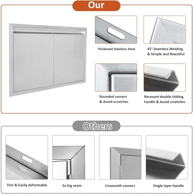 JIE JIN BBQ Access Door 35" W X 24" H Outdoor Kitchen Doors Double Doors Thickened 304 Stainless Steel Outdoor Kitchen Accessories Door for Indoor/Outdoor Kitchen Outdoor Cabinet BBQ Island