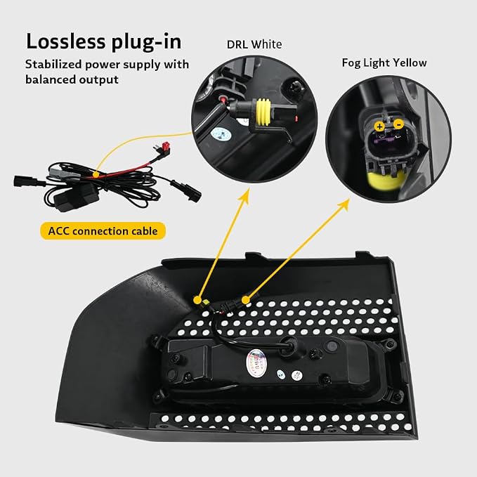 T T-ABC New Accessories Set Compatible with 2020-2025 Land Rover Defender Grill Lights 110 130 90 Fog Light P300 P400 P500 P525 Rear Bumper Lamp All Edition LED Trim Custom Front Replacement (GS+F+RN)