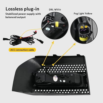 T T-ABC New Accessories Set Compatible with 2020-2025 Land Rover Defender Grill Lights 110 130 90 Fog Light P300 P400 P500 P525 Rear Bumper Lamp All Edition LED Trim Custom Front Replacement (GS+F+RN)