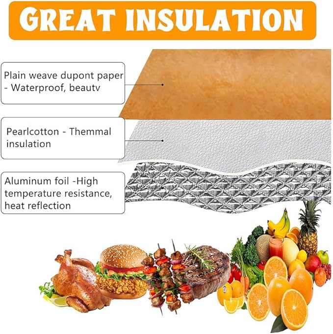 NiceGo BBQ Meat Blanket, Insulated Brisket Resting Bag for Turkey, Pork Shoulder & Beef, 15x21x7 Inch, 5-Layer Insulation, Washable Oxford Cloth (Bag)