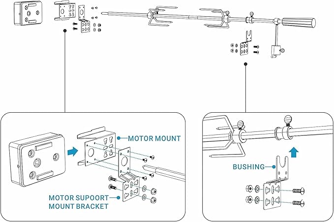 Onlyfire 6902 Universal Barbecue Grill Stainless Steel Rotisserie Motor Bracket Set
