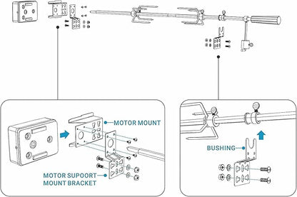 Onlyfire 6902 Universal Barbecue Grill Stainless Steel Rotisserie Motor Bracket Set