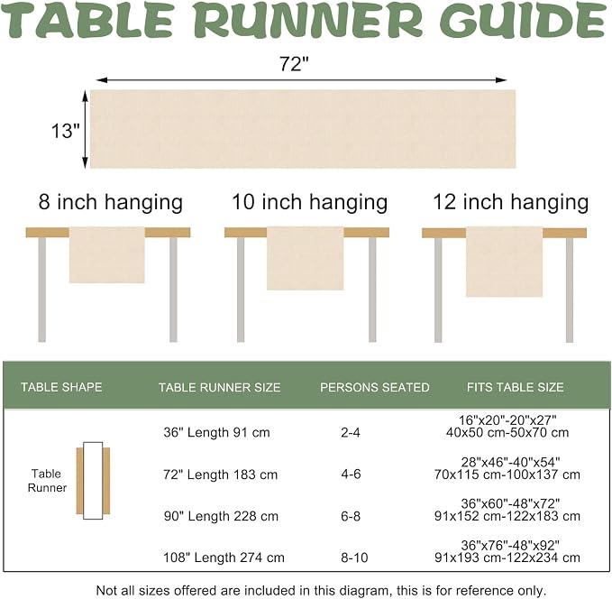 Green Mexican Food Dining Table Runner, Vegetable Fruit Taco Avocado Lime Onion Tomato Burlap Kitchen Decoration Foodie Gift, Indoor Outdoor Home Decor Party Supply 13 x 72 Inches
