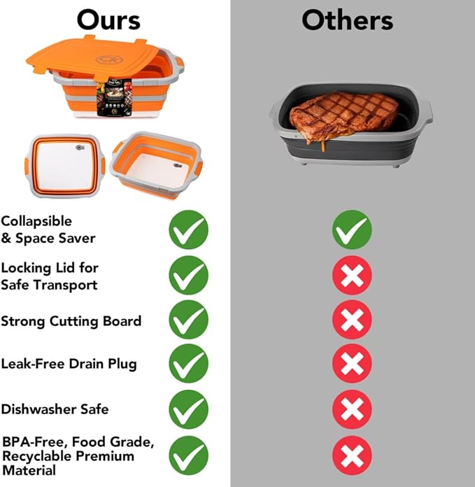 New XL Collapsible BBQ Prep Tub with LOCKING Lid, Cutting Board & Drain Hole | BPA-Free, Food-Grade, Space-Saving Marinating Container for Grilling, Kitchen & Outdoor Cooking (Orange, 30 L)