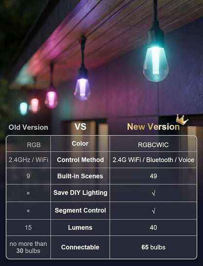 XMCOSY+ Smart Outdoor String Lights 49FT, LED Patio Lights with App Control | DIY Color Changing, RGBCW Dimmable White, Segment Control, Alexa Voice Control, Shatterproof IP65 Waterproof Outside Lights