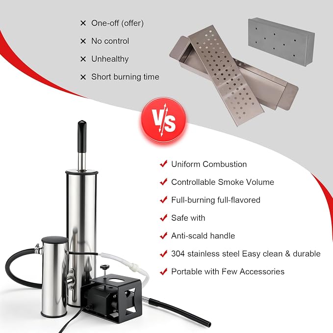 2026 Upgrade Electric Smoker Generator, Cold Smoker 60-70°F for Cheese | Stainless Steel Smoke Tube for Pellet Smoker, Outdoor Smoker for Cheese and Salmon, Best Gifts for Men and Dads