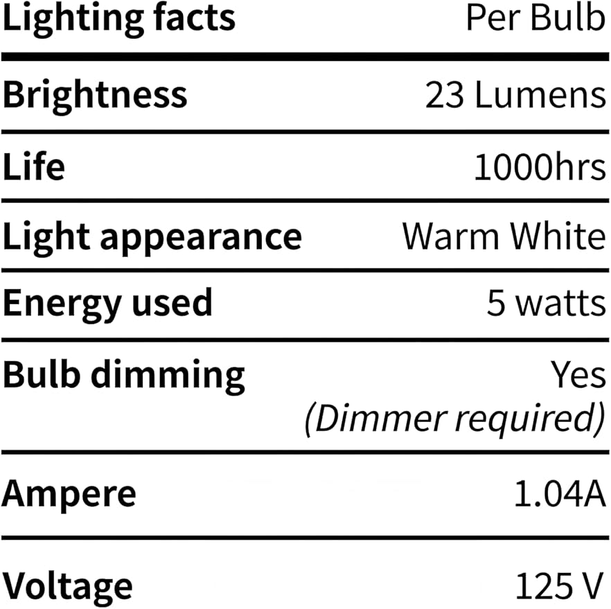 G40 Green St. Patrick’s Day Globe String Lights, 25Ft Outdoor St. Patrick’s Day Decorations Lights with 27 Green Incandescent Bulbs, Hanging Patio Lights Waterproof for Christmas Wedding Party Garden