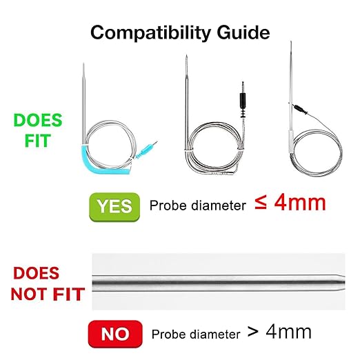 Temperature Probe Spool for BBQ Thermometer with Strong Magnets, Meat Probe Winder Organizer Perfect for Wrapping Wire for Store,Travel, BBQ Grill Accessories Tools - Presents for Men Dad（4-Pack）