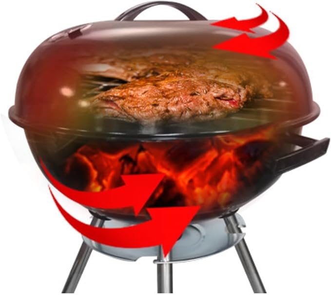 Barbecue Grill Outdoor BBQ Grill Barbecue Grill Portable Charcoal Grill Household Barbecue Grill Portable Simple Barbecue Tools for Outdoor Backyard, Patio