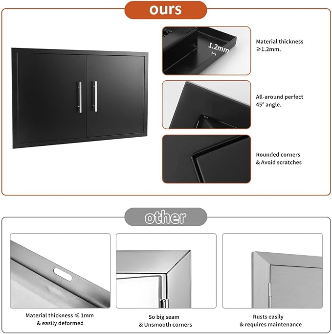 JIE JIN Outdoor Kitchen Doors 30" W X 21" H Double Doors 1.2mm Thickness Stainless Steel BBQ Access Door BBQ Island Doors Outdoor Kitchen Accessories Door for Outdoor Kitchen BBQ Island (Black)