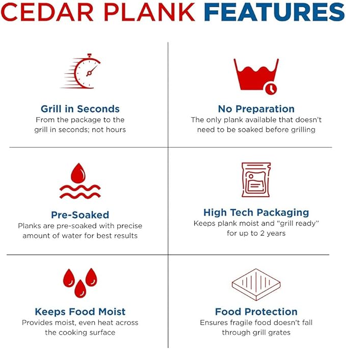 Jaccard 201403 Grill Pre-Soaked Planks, 15, Western Red Cedar