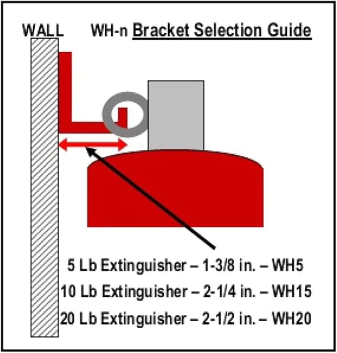 Universal Fire Extinguisher Bracket, Fire Extinguisher Mounts & Brackets (L Hook - 2 Pack)
