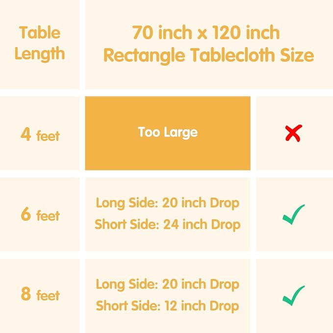 BRILLMAX 6 Pack Lavender Tablecloths 70x120 Inch for 6-8ft Rectangle Tables | 150 GSM Polyester Fabric, Universal Fit, Water, Stain & Wrinkle Resistant Cloth Cover for Wedding Reception Banquet Party