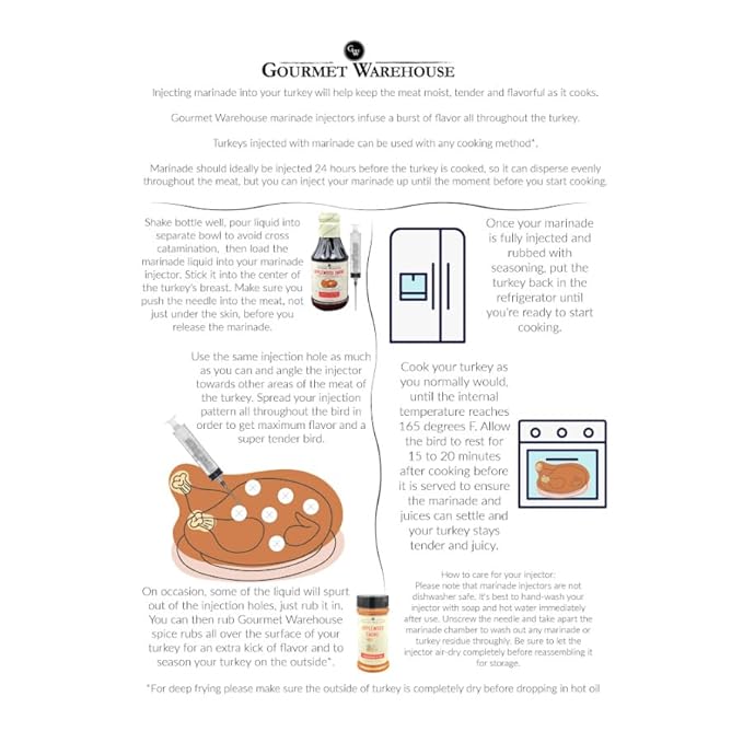 Gourmet Warehouse Orleans Cajun Injectable Marinade with Syringe Included 16 Ounces - (Pack of 1)