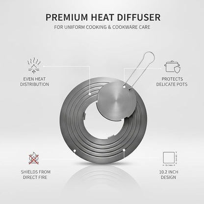 Heat Conduction Plate for Gas Stove, Aluminum Alloy Diffuser for Even Heat Distribution, 10.2 Inch Square Cookware Accessory (1 PC)