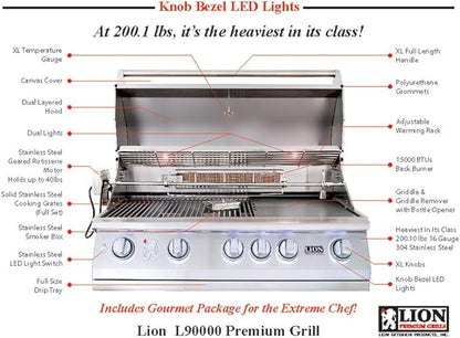 Lion L90000 40-Inch Built-in Propane Gas Grill with Rear Infrared Burner