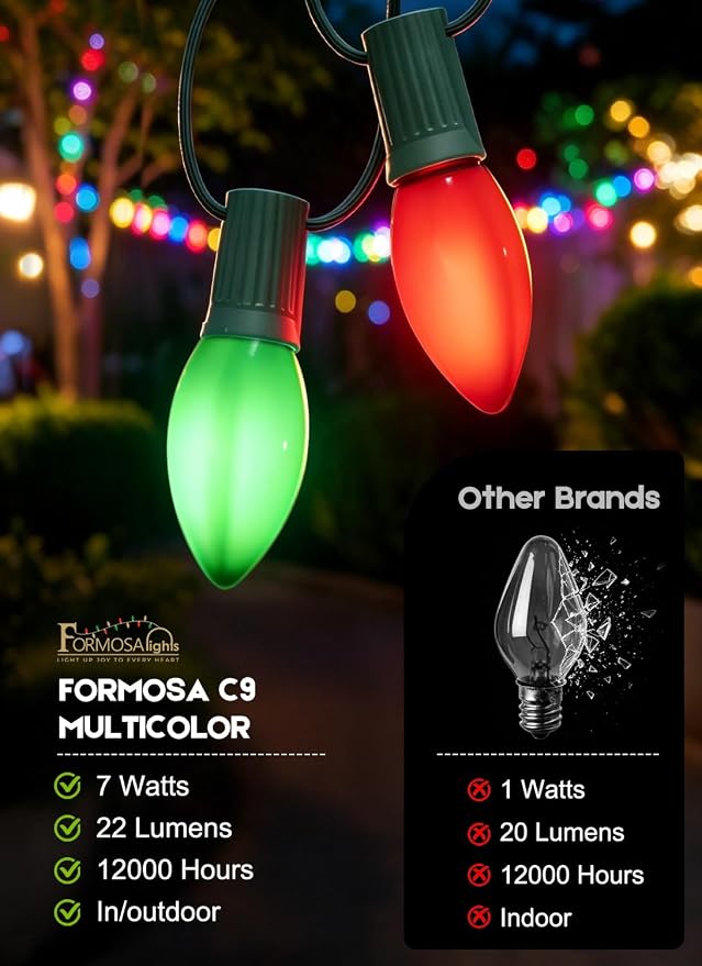Formosa 26FT Upgraded Version C9 Christmas String Lights, Ceramic Multicolor Incandescent Bulbs, UL Listed, Ideal for Indoor Use, Xmas Tree, Holiday Party & Bedroom Decor