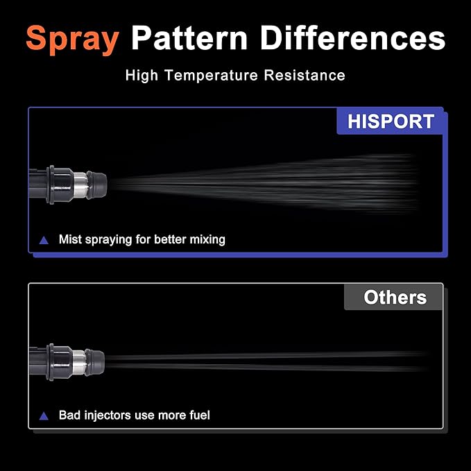 HiSport 12571863 Fuel Injectors Compatible with Chevy Cavalier 2.2 L 2003-2005,Pontiac Sunfire 2.2L 2003-2005 Replace 12571863 4 PCS