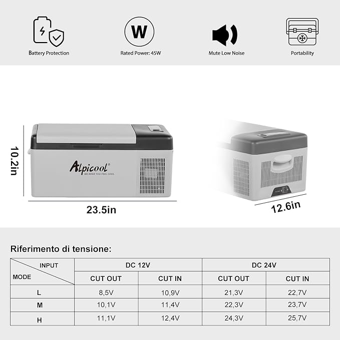 Alpicool C15 Portable Car Freezer,12 Volt Refrigerator, 16 Quart (15 Liter) Fast Cooling 12V Car Fridge -4℉~68℉, Car Cooler, 12/24V DC and 100-240V AC for Outdoor, Camping, RV, Truck, Boat