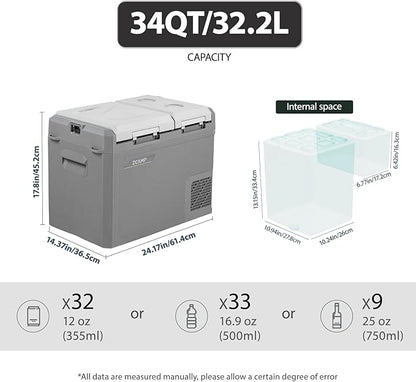 GES45 Portable Freezer,Dual Zone 12 Volt Car Refrigerator,34QT(32L) 12v cooler Fast Cooling Fridge, with 12/24V DC 100-240V AC for Camping, Outdoor, Travel, RV, Truck