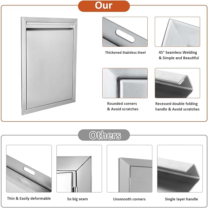 JIE JIN BBQ Access Door 17" W X 24" H Outdoor Kitchen Doors Single Door Thickened 304 Stainless Steel Outdoor Kitchen Accessories Door for Indoor/Outdoor Kitchen Outdoor Cabinet BBQ Island