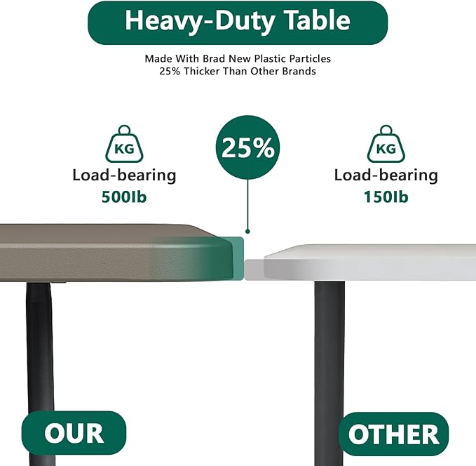 6FT Folding Table, Heavy Duty Plastic Fold-in-Half Utility Table with Handle, Portable Camping Picnic Table with Steel Legs for Indoor Outdoor Party, Dining, Khaki,2 Pack