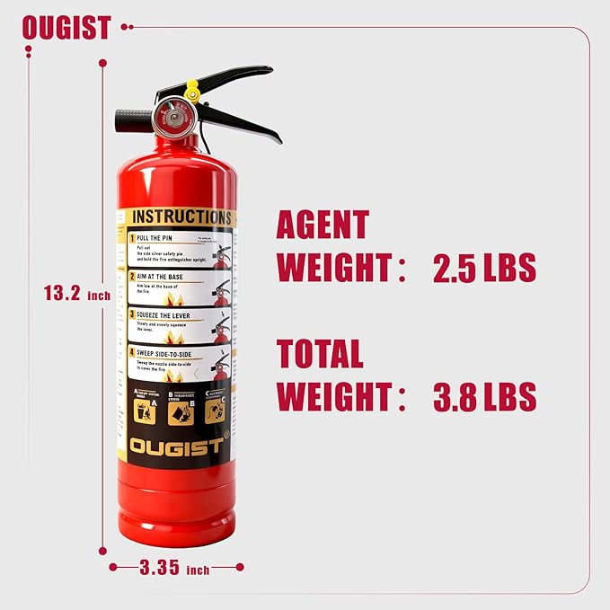 Ougist ABC Fire Extinguisher for Home, 2.5lb Small Fire Extinguisher for Kitchen & Garage, Vehicle Fire Extinguisher for Truck, Car and Boat, Professional Safety Grade, Red-2 Pack