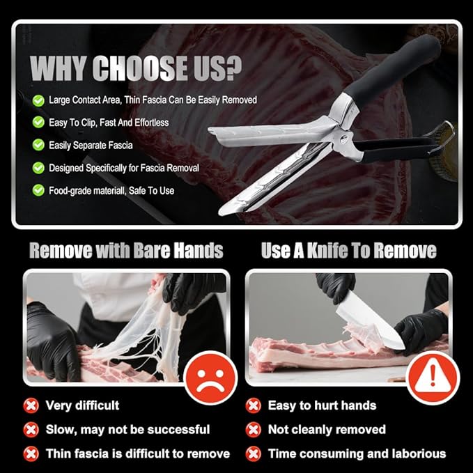Professional Rib Prep Tool – 132g Thick 304 Stainless Steel Rib Membrane Removal Tool, BBQ Rib Skinner, Ergonomic Design, Easy to Clean, Durable,Spare Ribs