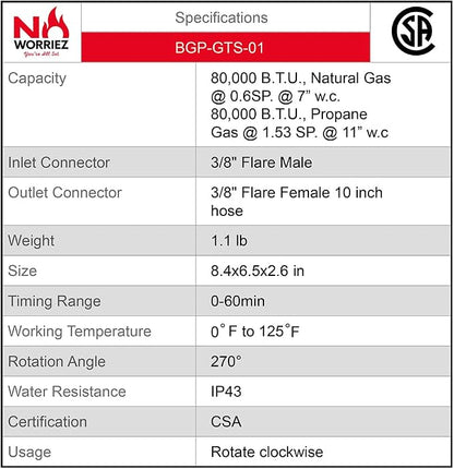 NO WORRIEZ Safety Auto Shut-Off Gas Timer for Propane & Natural Gas | Outdoor Grill, Fire Pit, Pizza Oven | – 100,000 BTU w/ 3/8" Flared Assembly Connector & Hose, Patent Pending | 80,000 BTU, Fits Outdoor Grill, Fire Pit, Pizza Oven, BBQ, Smoker, Turk...