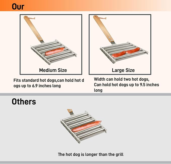 Hot Dog Roller Stainless Steel Sausage Roller Rack with Extra Wood Handle,BBQ Hot Dog Griller for Evenly Cooked Hot Dogs,5 Hot Dog Capacity,Grill Accessories with Tongs